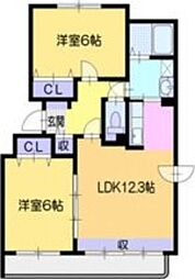 札幌市営東西線 西28丁目駅 徒歩13分