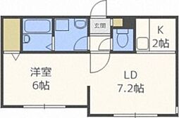 JR函館本線 厚別駅 徒歩6分