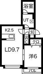 札幌市営東西線 東札幌駅 徒歩5分
