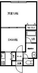 札幌市営東豊線 東区役所前駅 徒歩11分