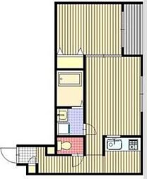 札幌市営東西線 南郷18丁目駅 徒歩8分