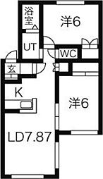 JR函館本線 琴似駅 徒歩5分