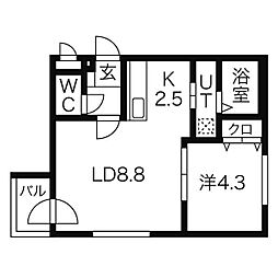 札幌市営東西線 琴似駅 徒歩8分 2階/-