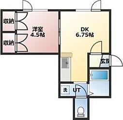 札幌市営東西線 発寒南駅 徒歩7分