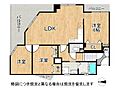 ラジャコート北田辺2階3,280万円