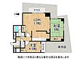 イトーピア新石切1階1,880万円