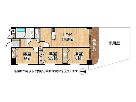 広々とした専用庭付き!各室収納付きの3LDKの間取り。