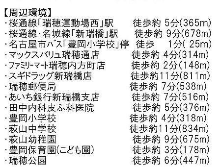 周辺