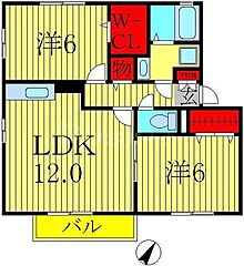物件の間取り