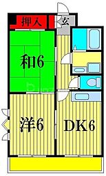 サンハイツ稔台A館 1階/-
