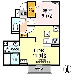 Confort（コンフォール）