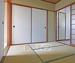 京都市営烏丸線 北大路駅 徒歩28分の賃貸アパート 1階2DKのリビング/ダイニング