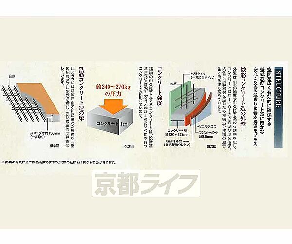 ベラジオ雅び北野白梅町 505｜京都府京都市上京区西町(賃貸マンション1LDK・5階・33.16㎡)の写真 その5