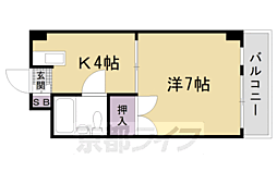 ラビットハイツ 2階1Kの間取り