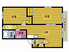 物件の間取り