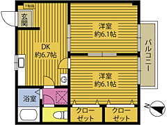 物件の間取り