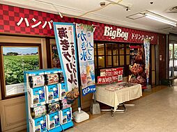 周辺施設の画像