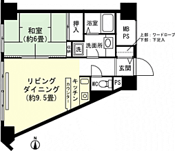 プレジール湯沢 1LDKの間取図画像