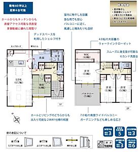 間取り：効率的かつ暮らしのことをしっかり考えた間取りです