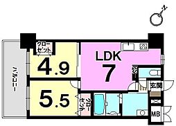 プレスタイル博多EAST 2LDKの間取り