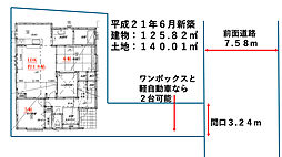 平野区長吉六反３丁目（Odin不動産売買（株）提供）