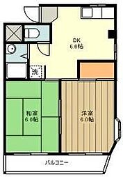 第一木野マンション 3階2DKの間取り