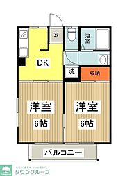 京王線 平山城址公園駅 徒歩14分の賃貸アパート 2階2DKの間取り