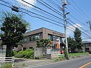 立川西砂郵便局 614m