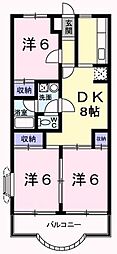 ベルクハウス 3DKの間取図画像