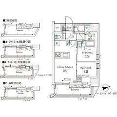 物件の間取り