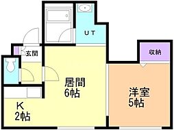 フォーユー美園B 1階