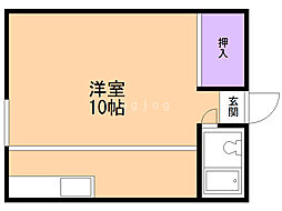 FCFarnestNISHIOKA ワンルームの間取図画像