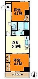 アルステージ元住吉 2DKの間取図画像