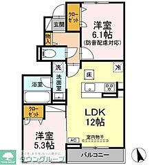 物件の間取り