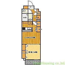 武蔵小山駅 16.6万円