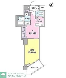東急大井町線 中延駅 徒歩1分の賃貸マンション 6階1LDKの間取り