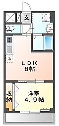 グリー玉川上水 1LDKの間取図画像