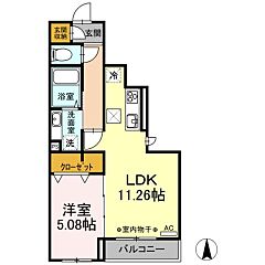 物件の間取り