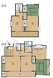 JR五日市線 武蔵増戸駅 4kmの賃貸一戸建て