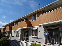 グリーンウッドIII