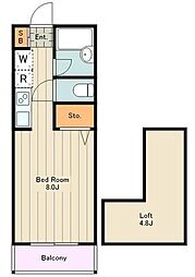 パークアベニュー立川A 2階1Kの間取り