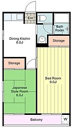 コーポ黒富 2DKの間取図画像