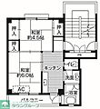 ビレッジハウス君津24階3.5万円