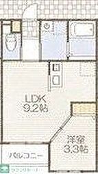 ラ・コンシェリー東千葉 1階1LDKの間取り