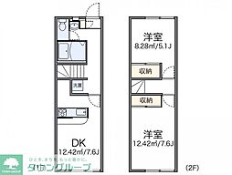 レオパレス古市場3 2DKの間取図画像