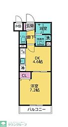GRASS SQUARE 八番館 1DKの間取図画像