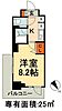 ParkAxis千葉11階7.2万円