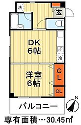 千葉駅 7.1万円