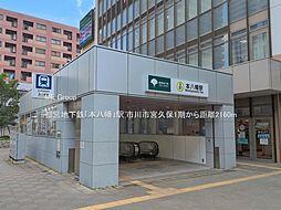 周辺施設の画像