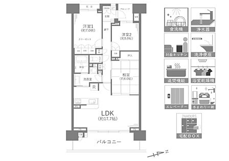 3LDK 間取り